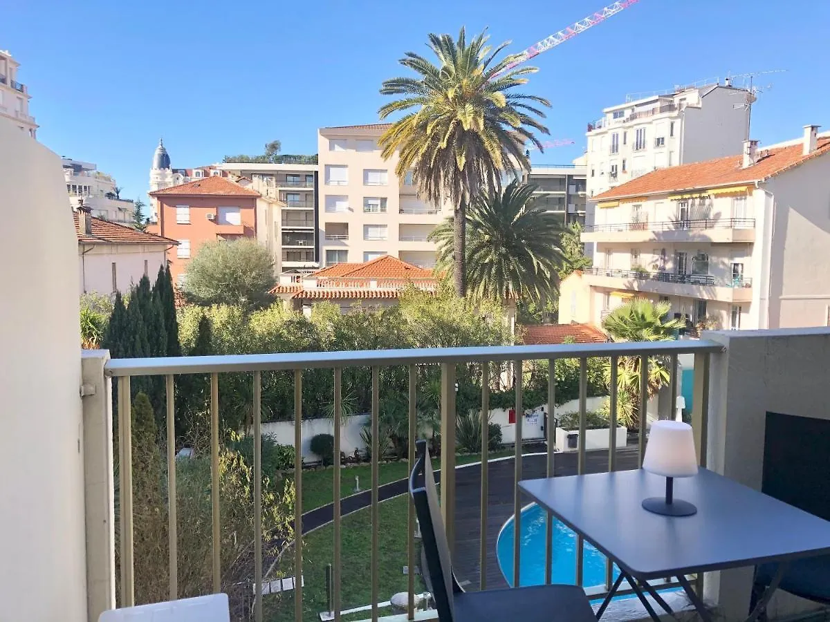 Croisette Martinez, Terrasse Daire Cannes